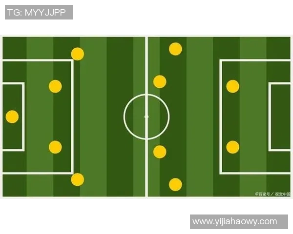 赛后分析：西安足球队与南京足球队的战术意识与表现探讨